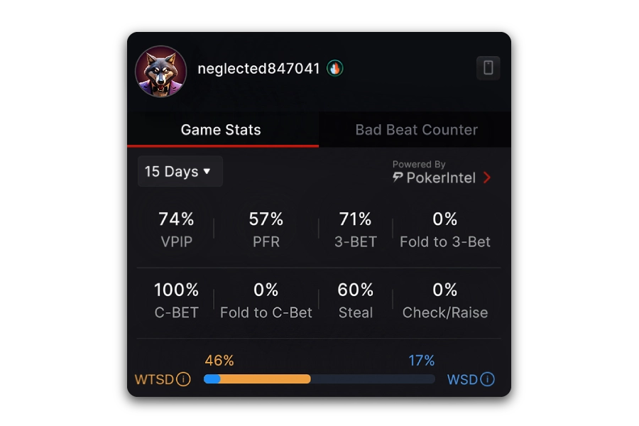 Visor Heads-Up (HUD)
