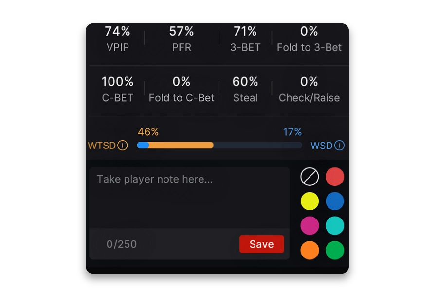 Notas e etiquetas do jogador