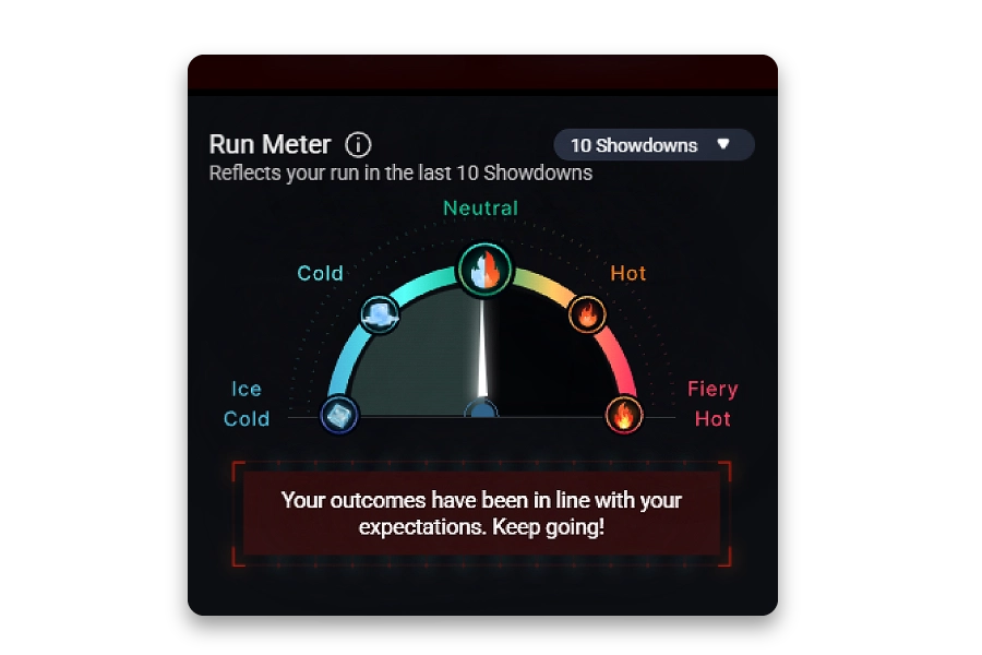 Novos recursos do pôquer